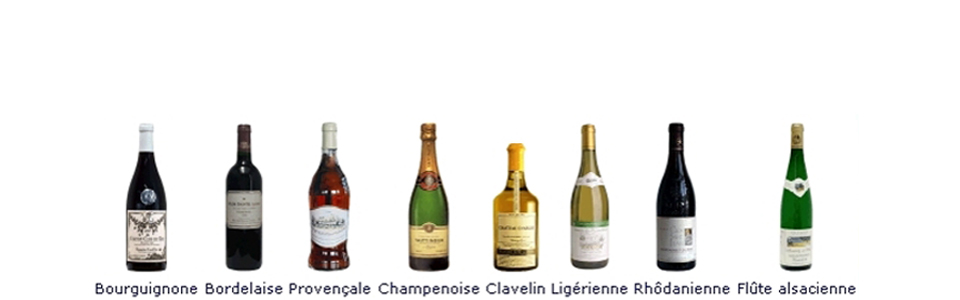 Les différentes tailles de bouteilles de champagne