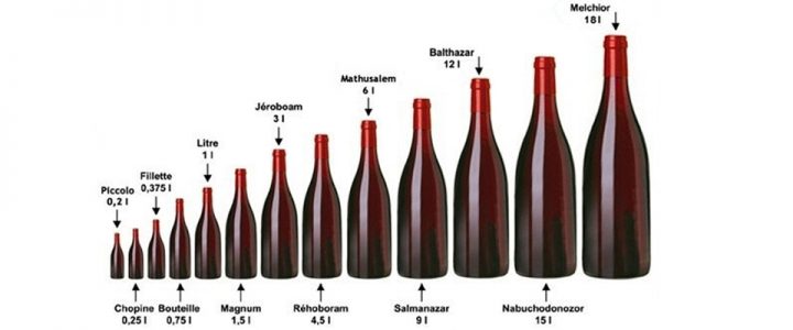Les tailles de bouteilles de Vin